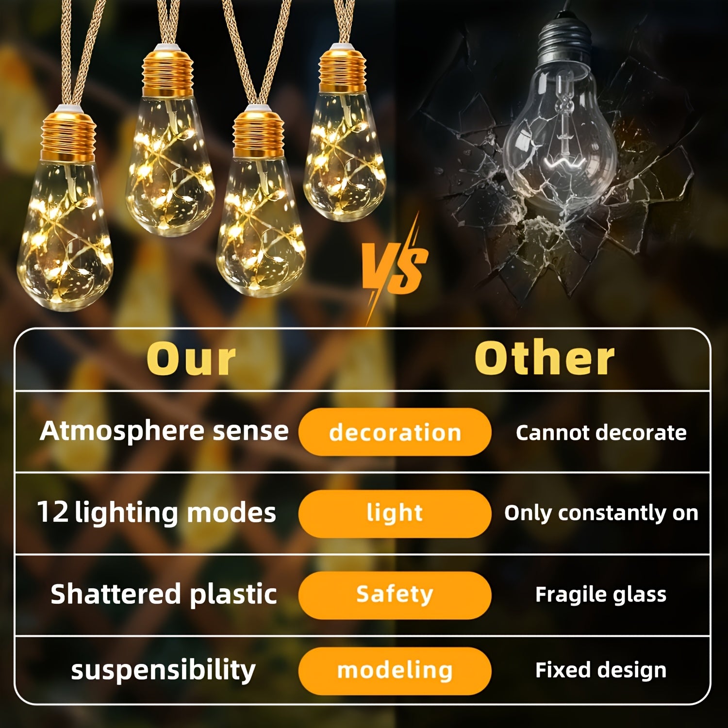 1-Pack Vintage Hemp Rope String with Automatic & 12 Modes - Outdoor\u002FIndoor Nautical Fairy Suitable for Camping, Weddings, Parties, Tents, Christmas - Plastic (No)